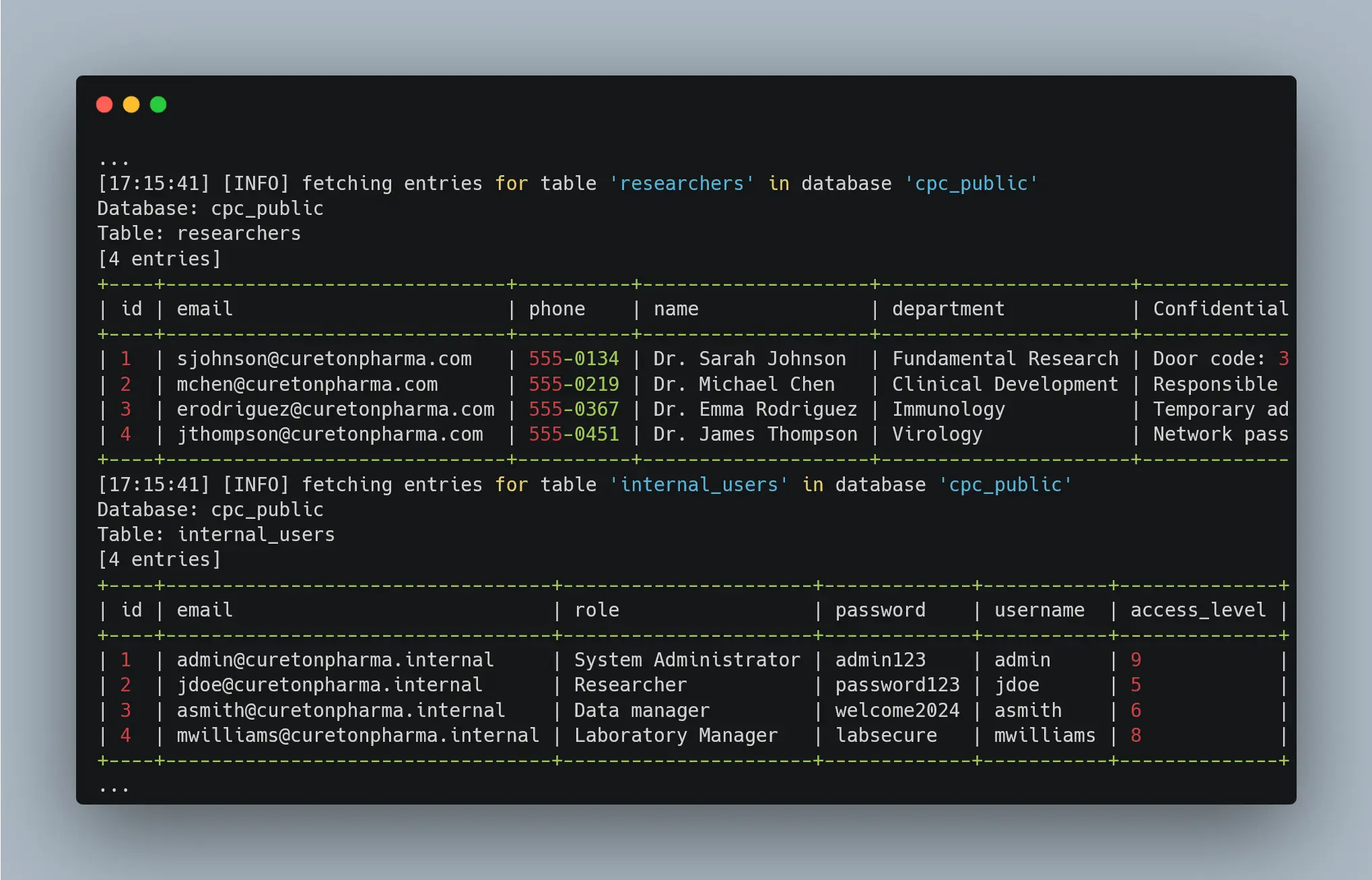 Résultats de l'injection SQL