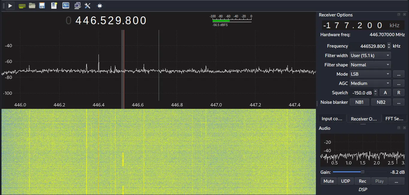 Visualisation du spectre radioélectrique avec GQRX